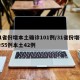 31省份增本土确诊101例/31省份增确诊55例本土42例