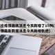 石家庄疫情最新消息今天新增了15例(石家庄疫情最新数据消息今天新增轨迹)