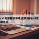 【cvt变速箱耐用吗,凯美瑞的cvt变速箱耐用吗】