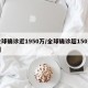 全球确诊近1950万/全球确诊超150万例