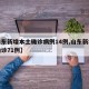 【山东新增本土确诊病例14例,山东新增本土确诊71例】