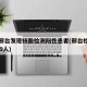 河北邢台发现核酸检测阳性患者(邢台检出阳性259人)