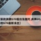 【新款奔腾b70报价及图片,奔腾2020新款b70最新消息】