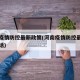 河南疫情防控最新政策(河南疫情防控最新政策电话)
