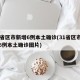 31省区市新增6例本土确诊(31省区市新增6例本土确诊图片)